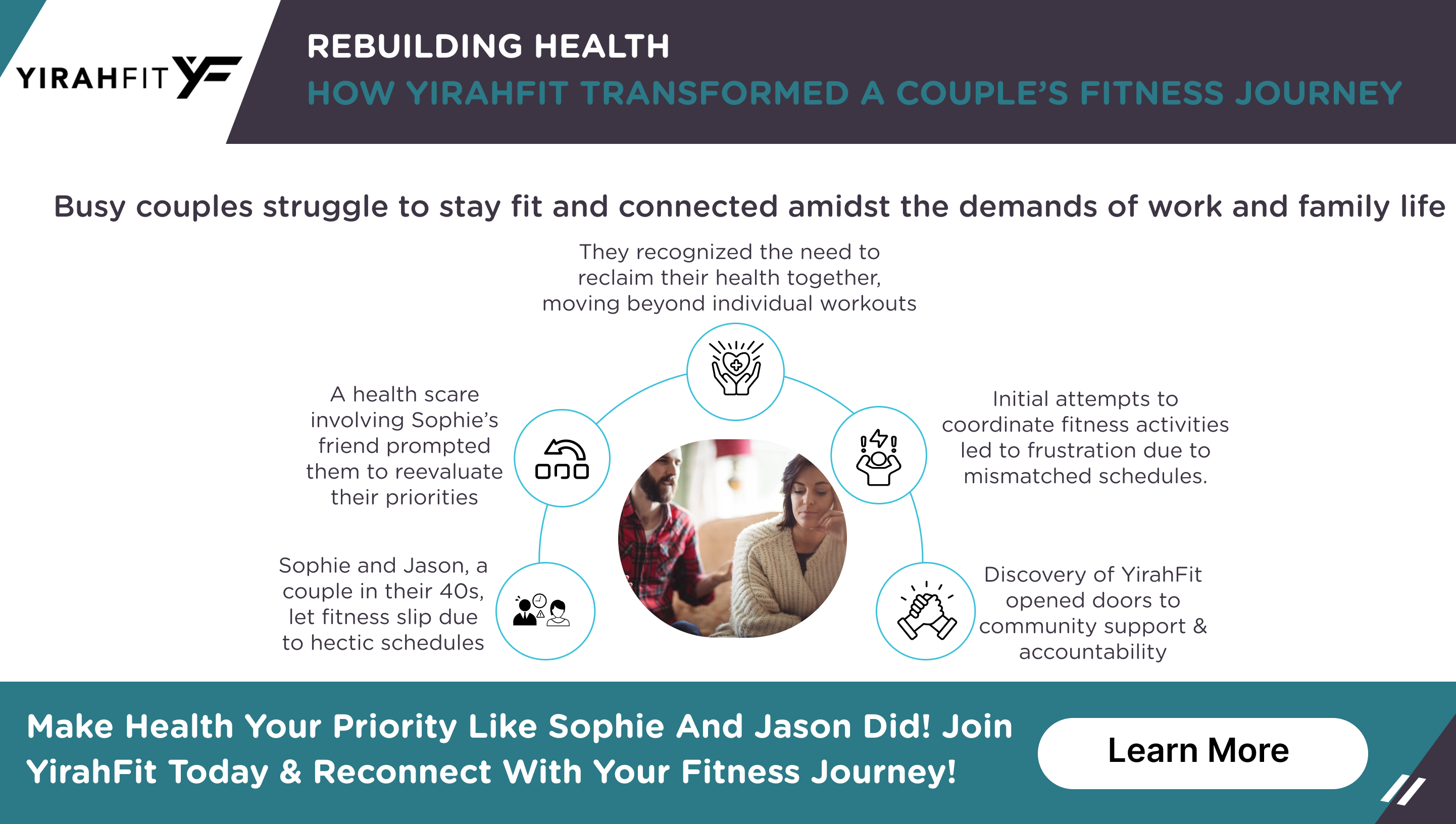 Rebuilding Health as a Couple: How YirahFit Transformed the Couple’s Fitness Journey